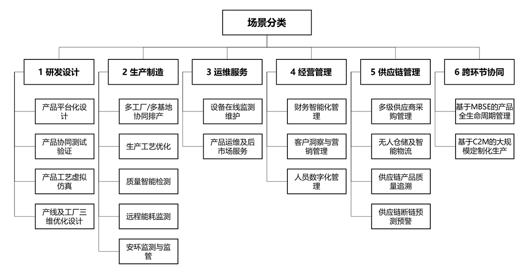 微信截圖_20250123141317.png